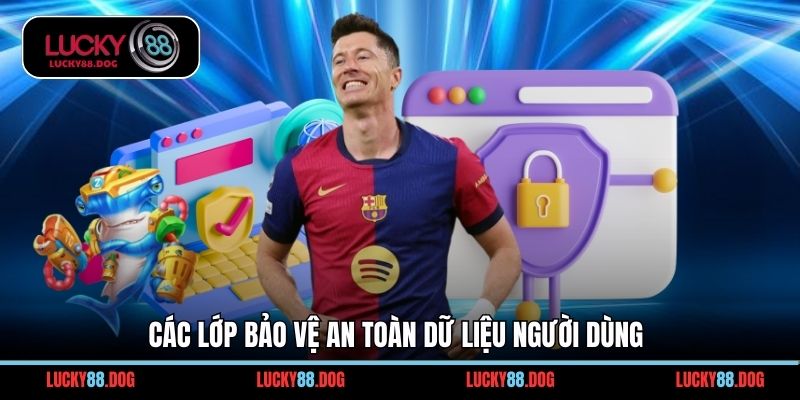 Các lớp bảo vệ an toàn dữ liệu người dùng